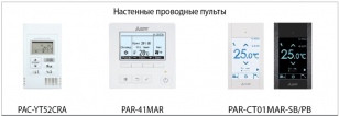 Отвечаем на популярные вопросы