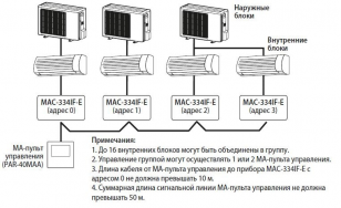 Отвечаем на популярные вопросы