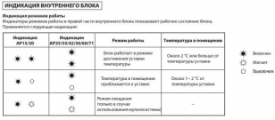 Отвечаем на популярные вопросы