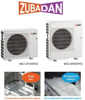 Мультисистема Zubadan