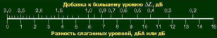 SEZ-M25x2 или SEZ-M50?