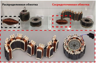 Технологии Mitsubishi Electric